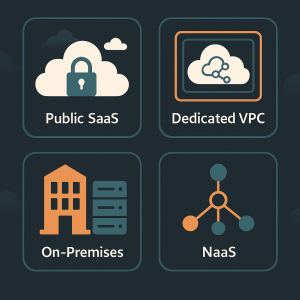 HPE Aruba Networking Central